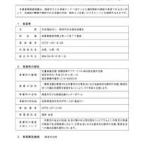 児童発達支援・放課後デイ・重要事項説明書（R7）のサムネイル