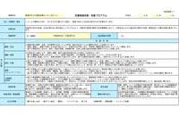 支援プログラム公表（児童発達支援）のサムネイル